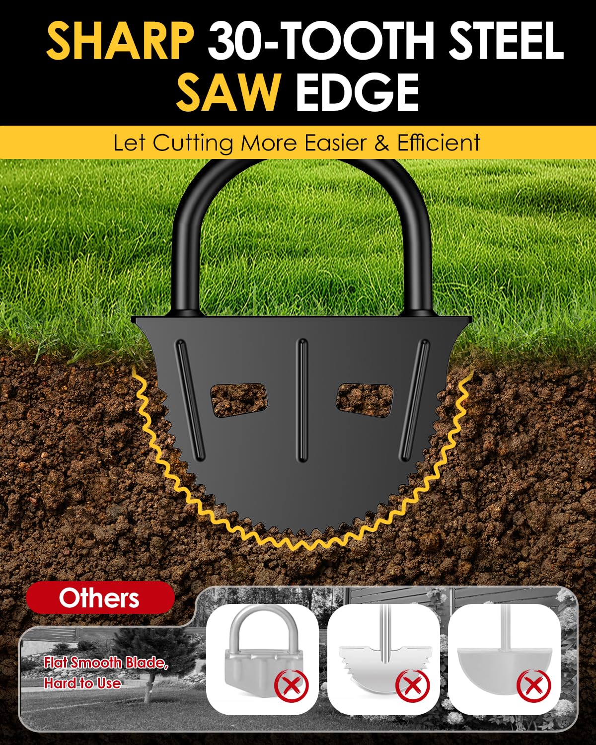 Luvenia half-moon edger foot plate for stable edging