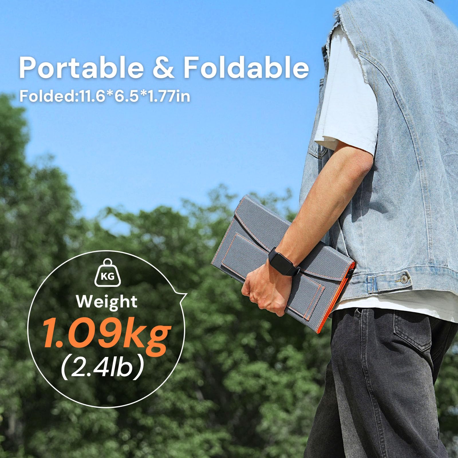 Luvknit 30W with USB-C and USB outputs ready to charge devices outdoors