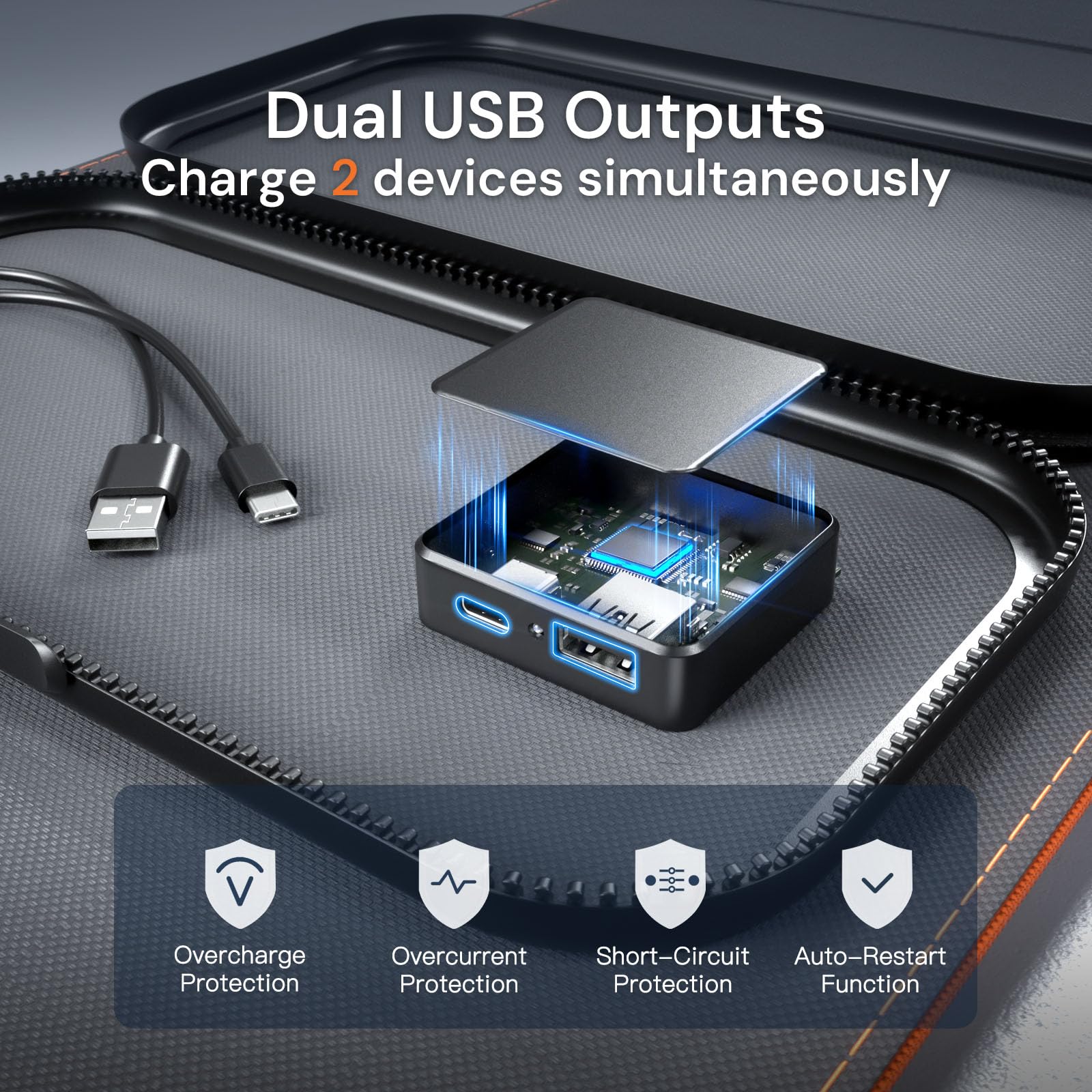Luvknit 30W panel in bright sun delivering fast outdoor charging
