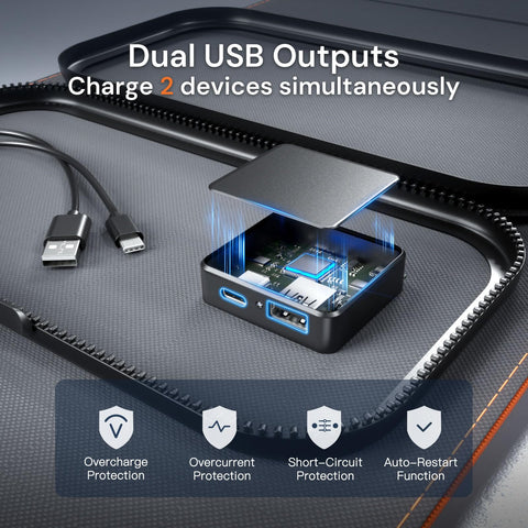 Luvknit 30W panel in bright sun delivering fast outdoor charging