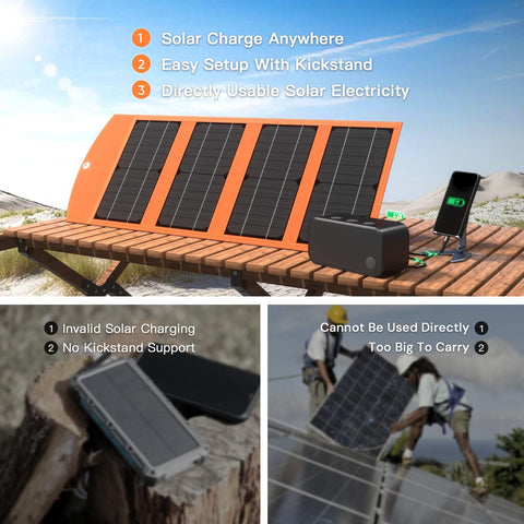 Luvknit 30W panel with protective coating resisting light rain outdoors
