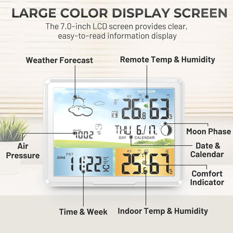 LUVUOKYE Weather Station barometric pressure display and trends