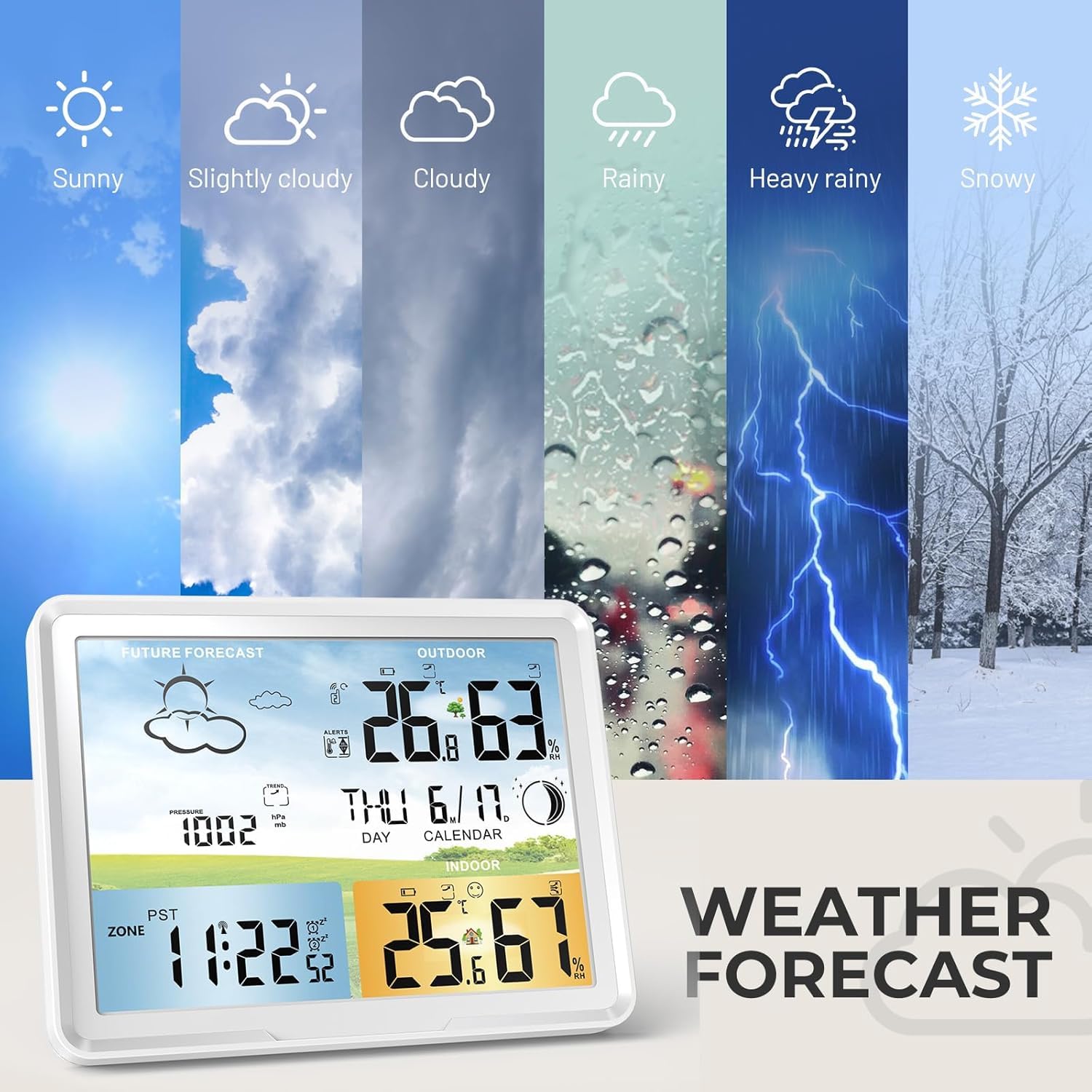 LUVUOKYE Weather Station forecast display for planning