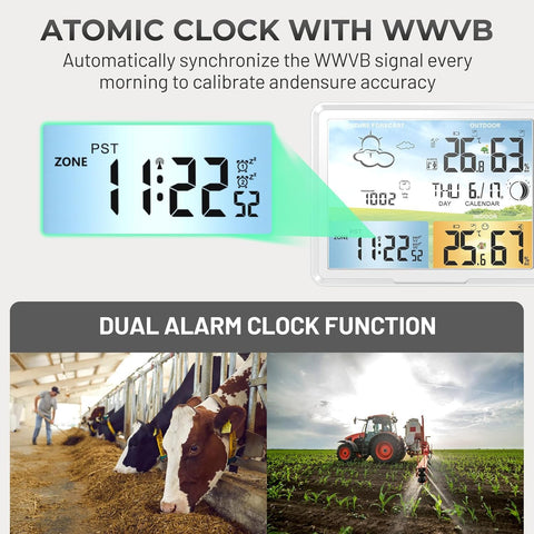 LUVUOKYE Weather Station multi-location monitoring for home use