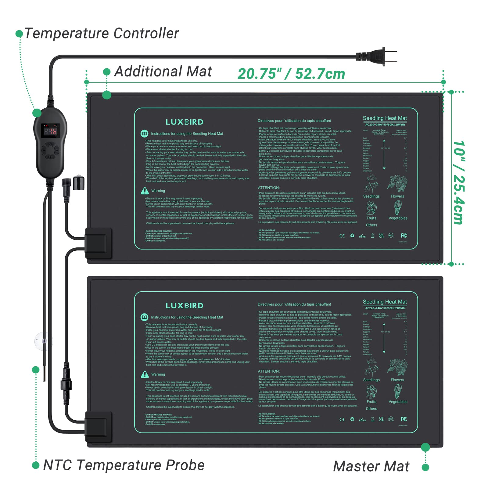 Luxbird connectors enabling daisy-chain expansion of mats