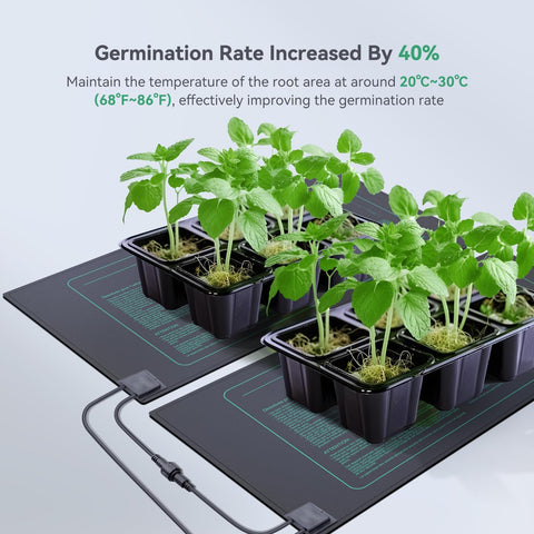 Luxbird LB-HMDC-06 ideal for indoor hydroponics and seed starting