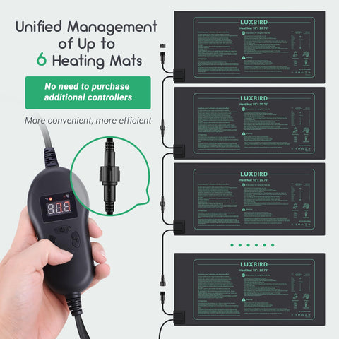 Luxbird thermostat controller with digital display provides precise, easy control.