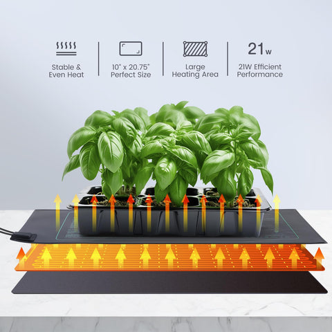 Luxbird waterproof, durable seedling mat ready for indoor gardening tasks.