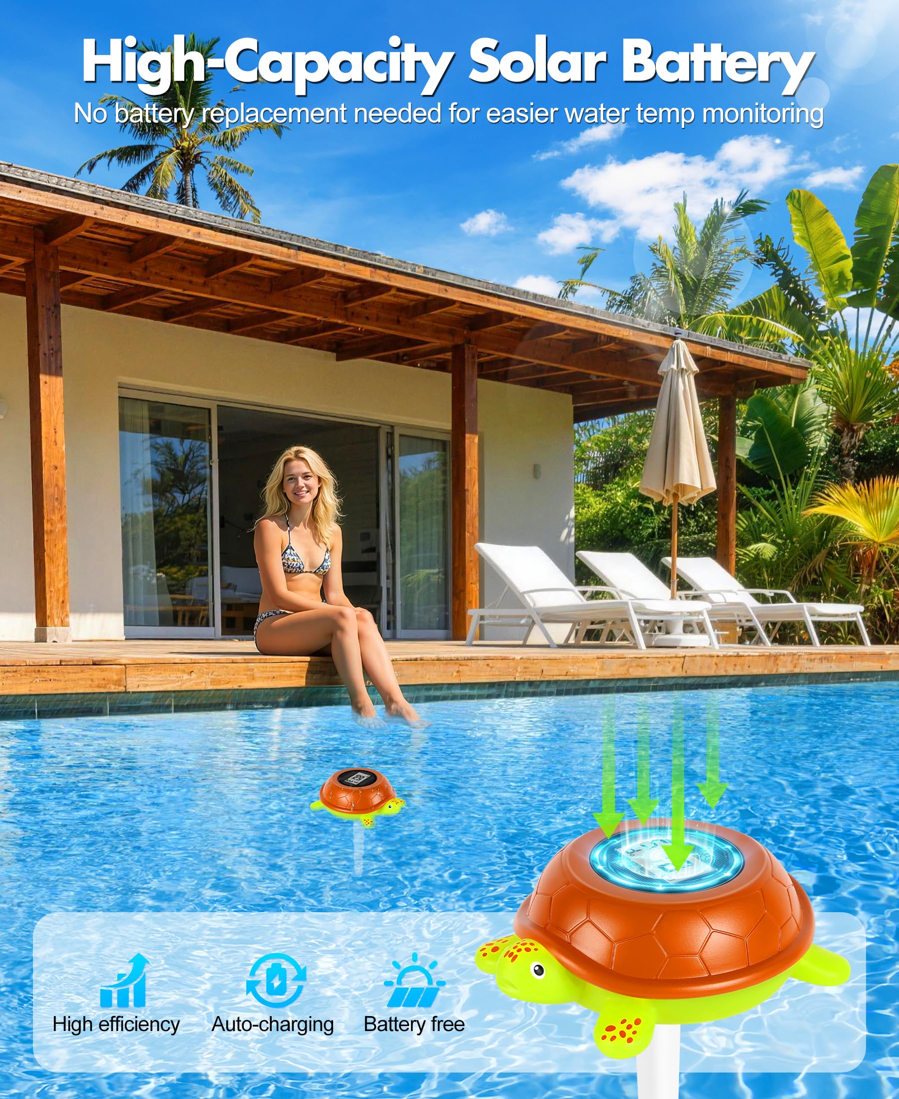 LuxBlue backlit floating display enables easy reading in low light