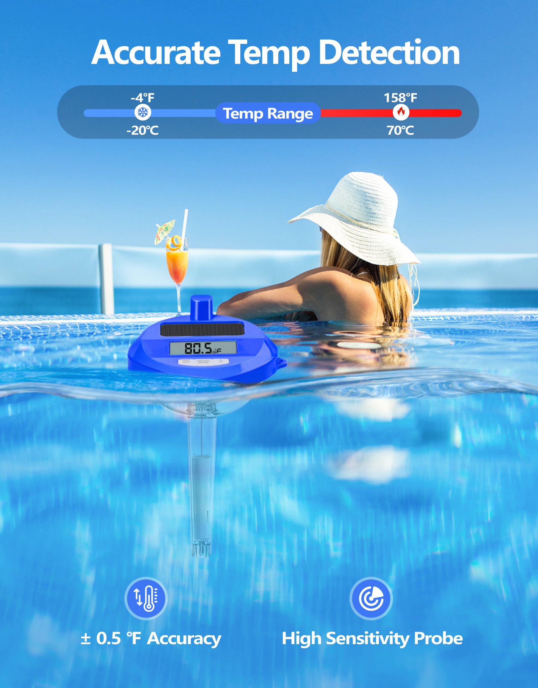 IP68 waterproof receiver stays protected during submersion and swimming season.