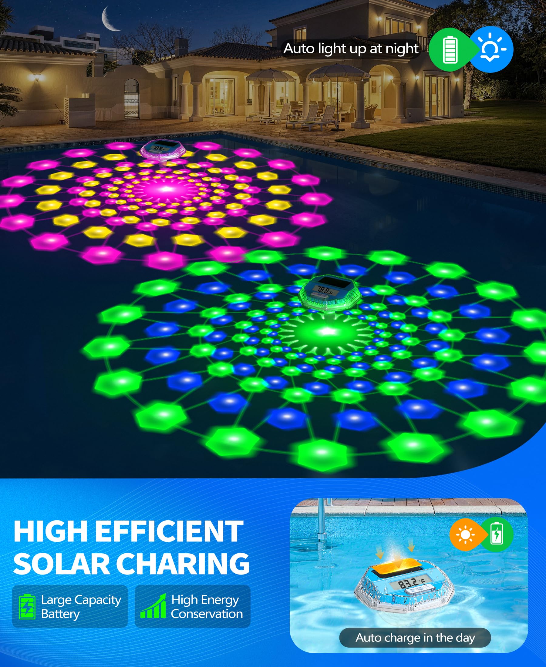 LuxBlue large LCD screen thermometer for easy poolside readings
