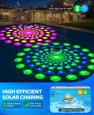 LuxBlue large LCD screen thermometer for easy poolside readings