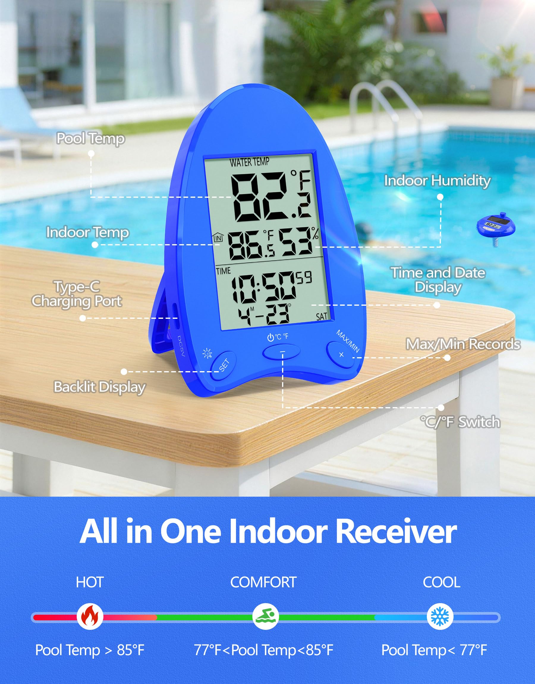 Rechargeable indoor receiver with Type-C charging reduces battery changes.