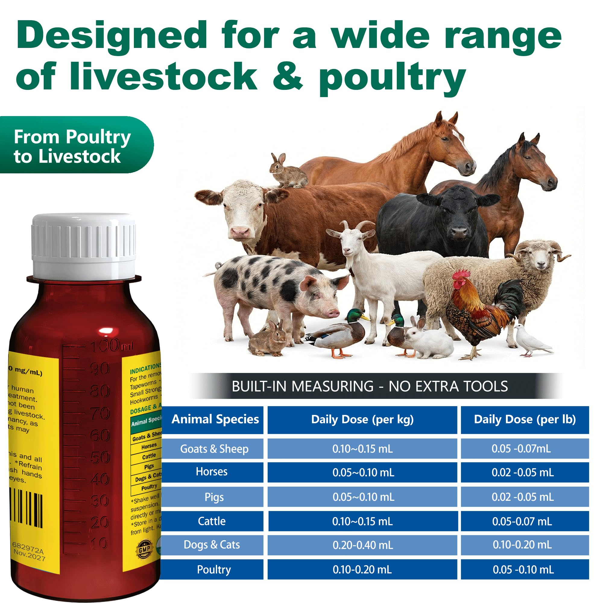 Luxekem dewormer measuring markings help accurate dosing by weight.