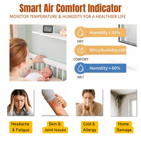 Luzsco temperature humidity display helps monitor room climate at a glance.