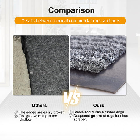 LVETOLS Moisture Guard doormat indoor outdoor use ideal for high-traffic entryways.