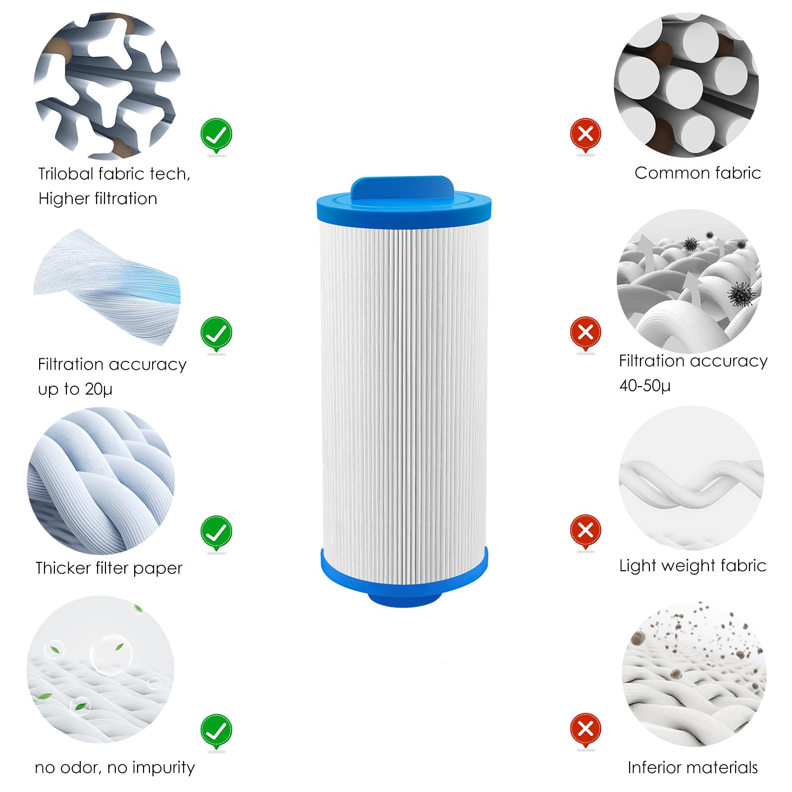 LVJUSEN easy-clean reusable spa filter extends service life.