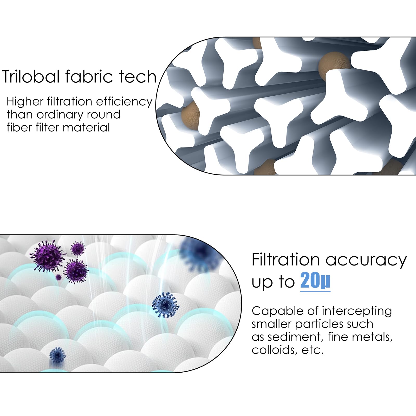 LVJUSEN washable-reusable filter shows easy cleaning and long-lasting service life
