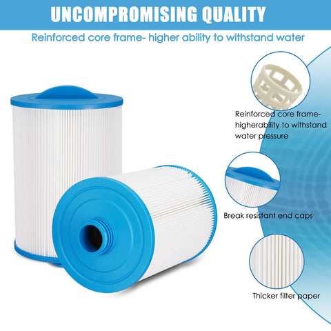 LVJUSEN PWW50P3 spa filter is BPA-free and odor-free for safer spa sessions