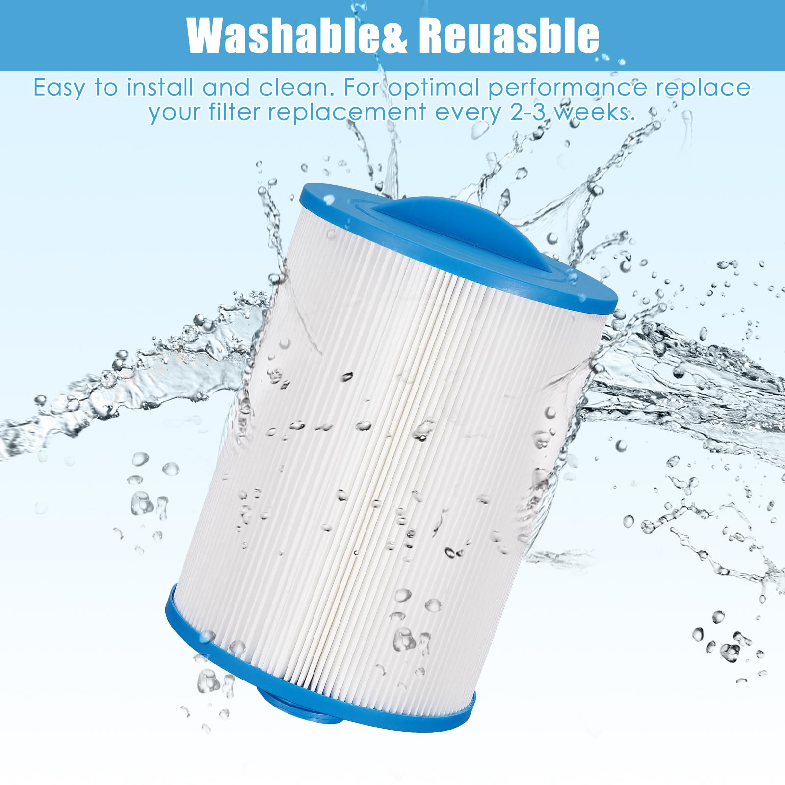 LVJUSEN PWW50P3 spa filter compatibility with Pleatco, Unicel, Viking, and other brands