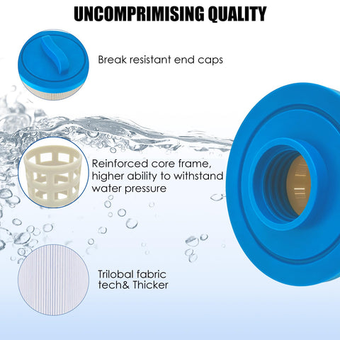 LVJUSEN screw-on spa filter design simplifies installation and removal.