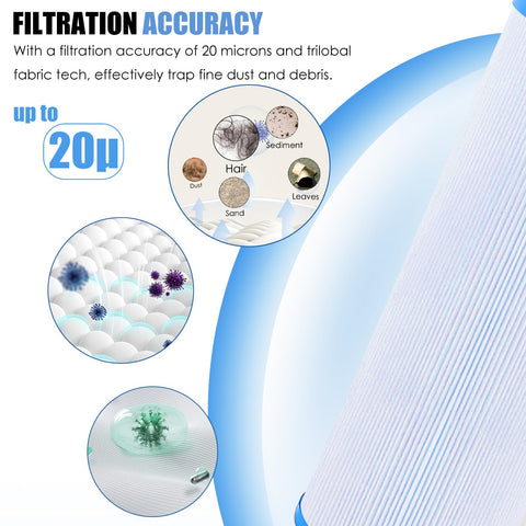 LVJUSEN trilobal-fabric spa filter traps fine particles for clearer water.