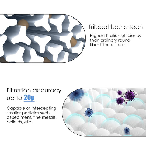 LVJUSEN unicel-4ch-935 compatible filter supports efficient spa filtration.