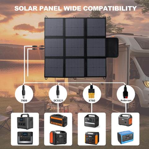 LVYUAN 200W panel with MC4 cables bundle for versatile device connections