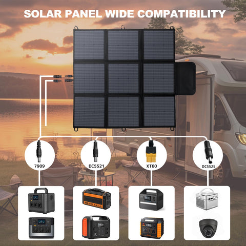 LVYUAN 400W easy setup for quick solar deployment