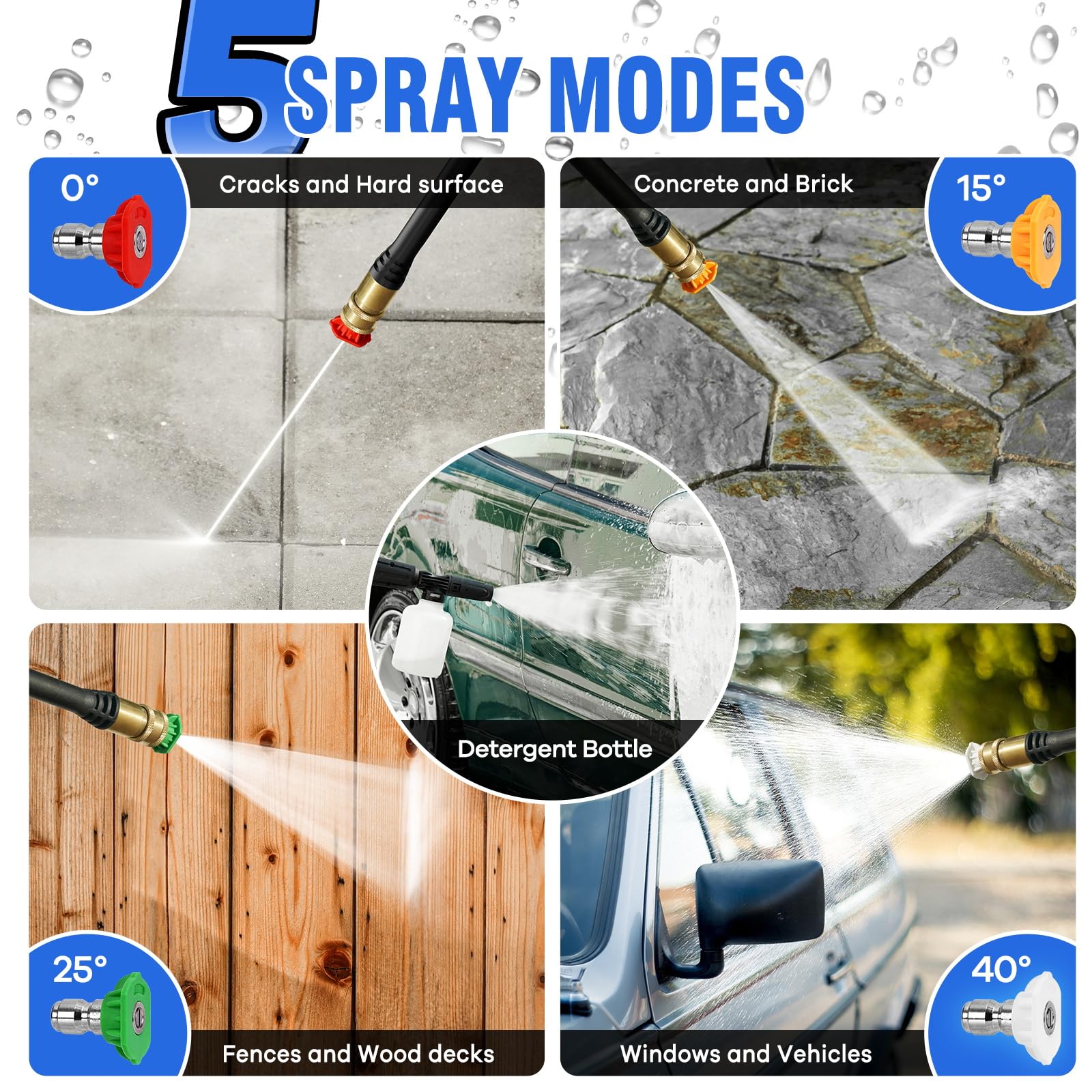 LWQ pressure washer 15-degree nozzle delivers wider spray for patio cleaning.