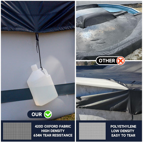 LXKCKJ durable-dustproof-fabric keeps pool area clean.