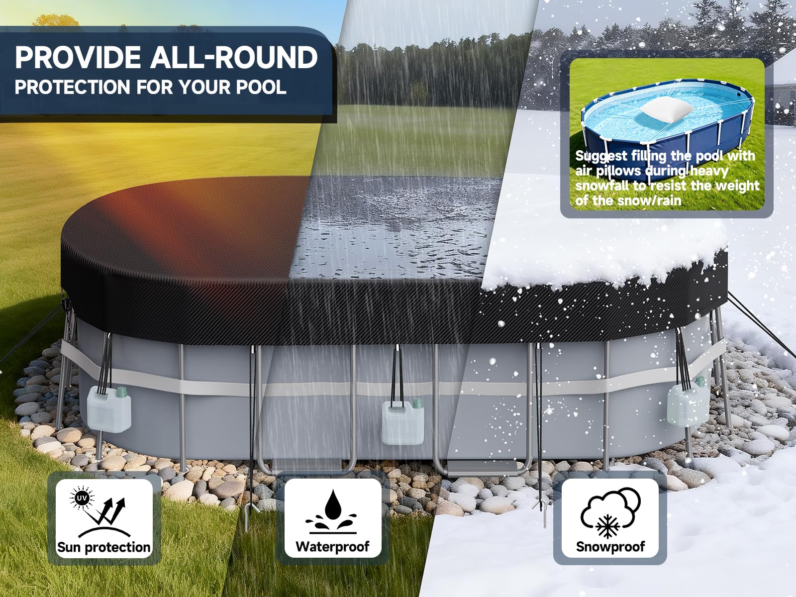 LXKCKJ winter-ready cover helps extend pool life through cold seasons