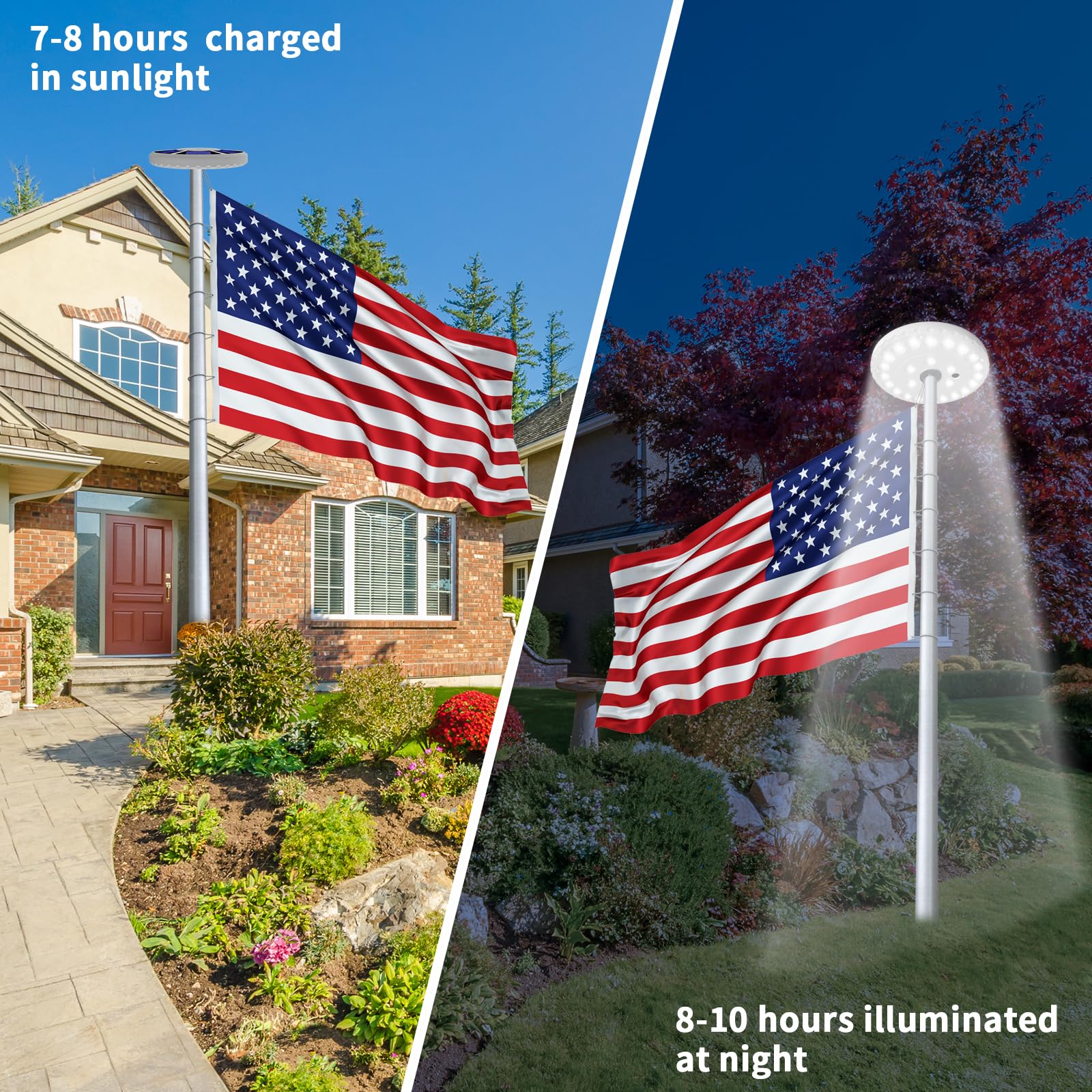 Lxnuinxl waterproof outdoor light withstands weather for year-round flag lighting