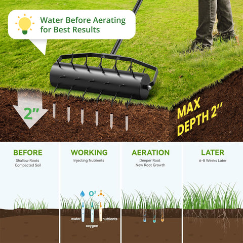 Lxuziud weight-adjustment mechanism allows precise soil aeration with water or sand.