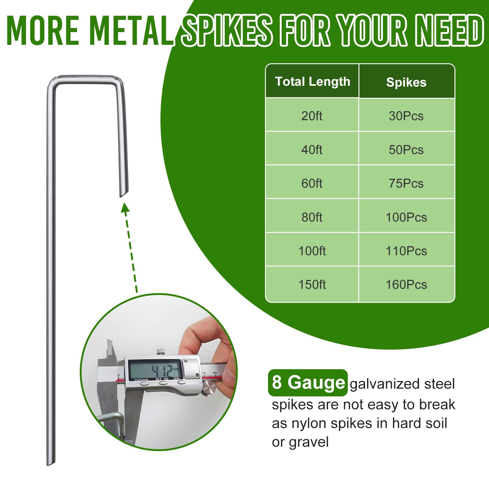 LXVOOEE customizable-length edging lets you adapt to project size.