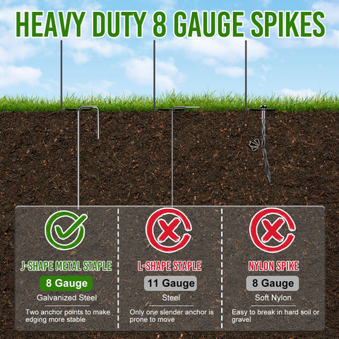 LXVOOEE metal staples secure edging for stable border lines