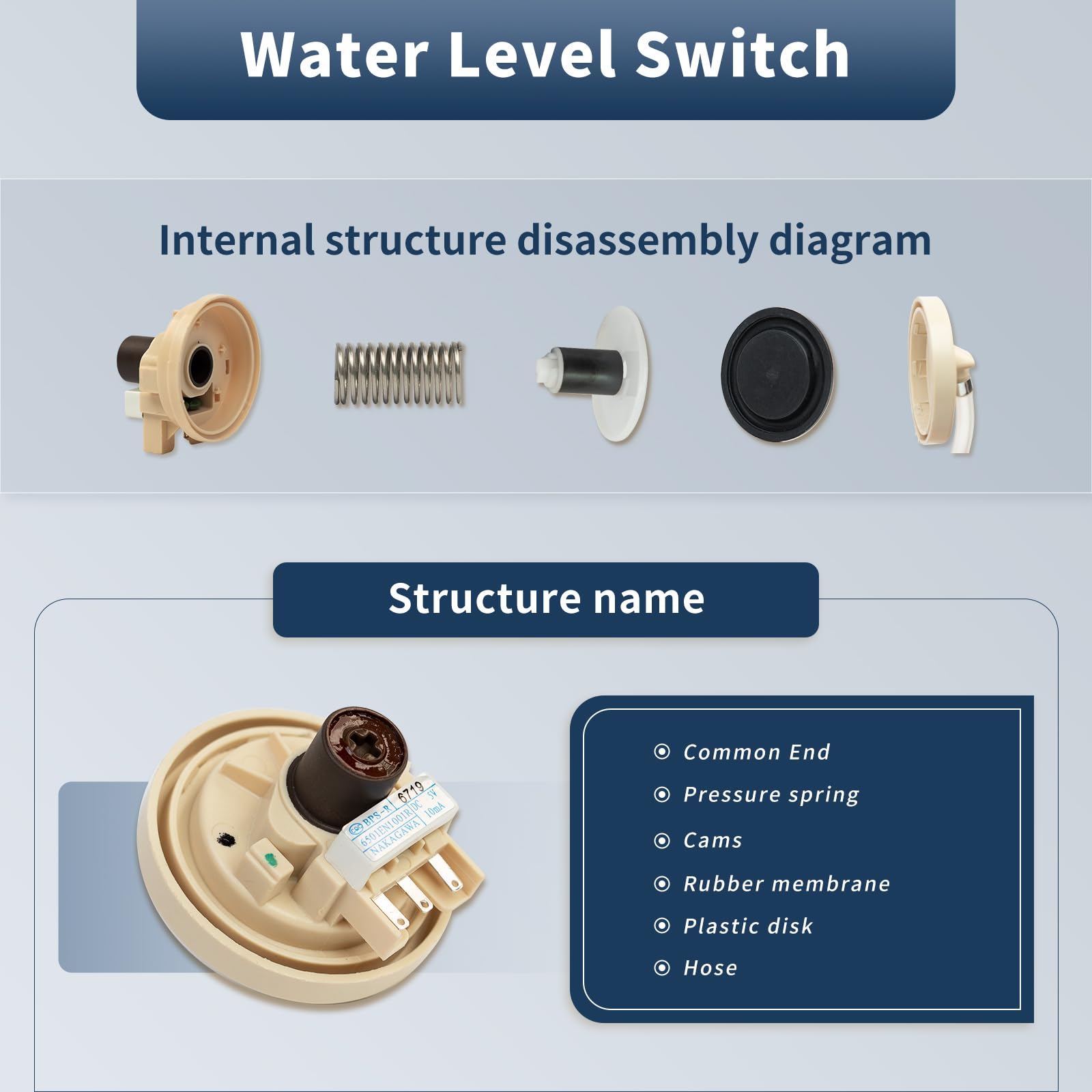 LXYHGLL LG washer pressure switch, reliable sensor for accurate water level detection.