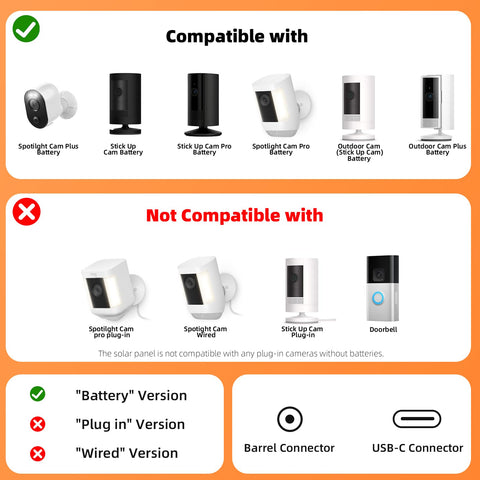 Lybuorze package contents including mounting hardware