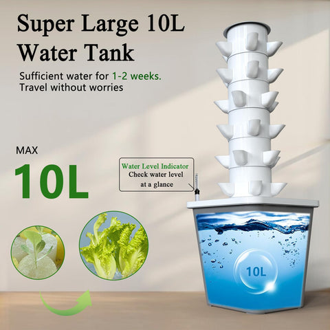 LYCereal water tank with level gauge enables easy monitoring and refills