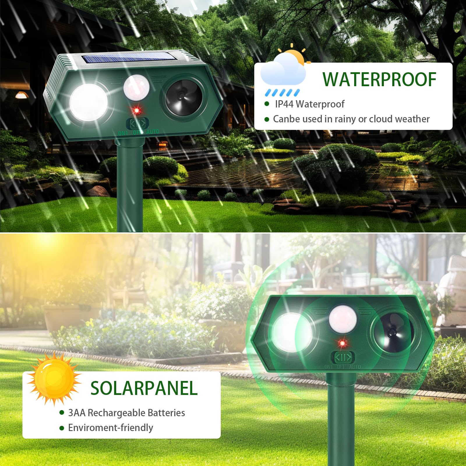 Lycxbfjia IP65 weatherproof shell endures rain and sun for continuous use.