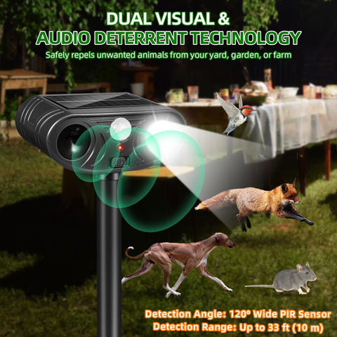 Lycxbfjia LED strobe light adds a visible cue to repel animals effectively.