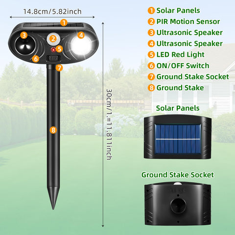 Lycxbfjia motion sensor activation demonstrates smart detection for targeted deterrence.