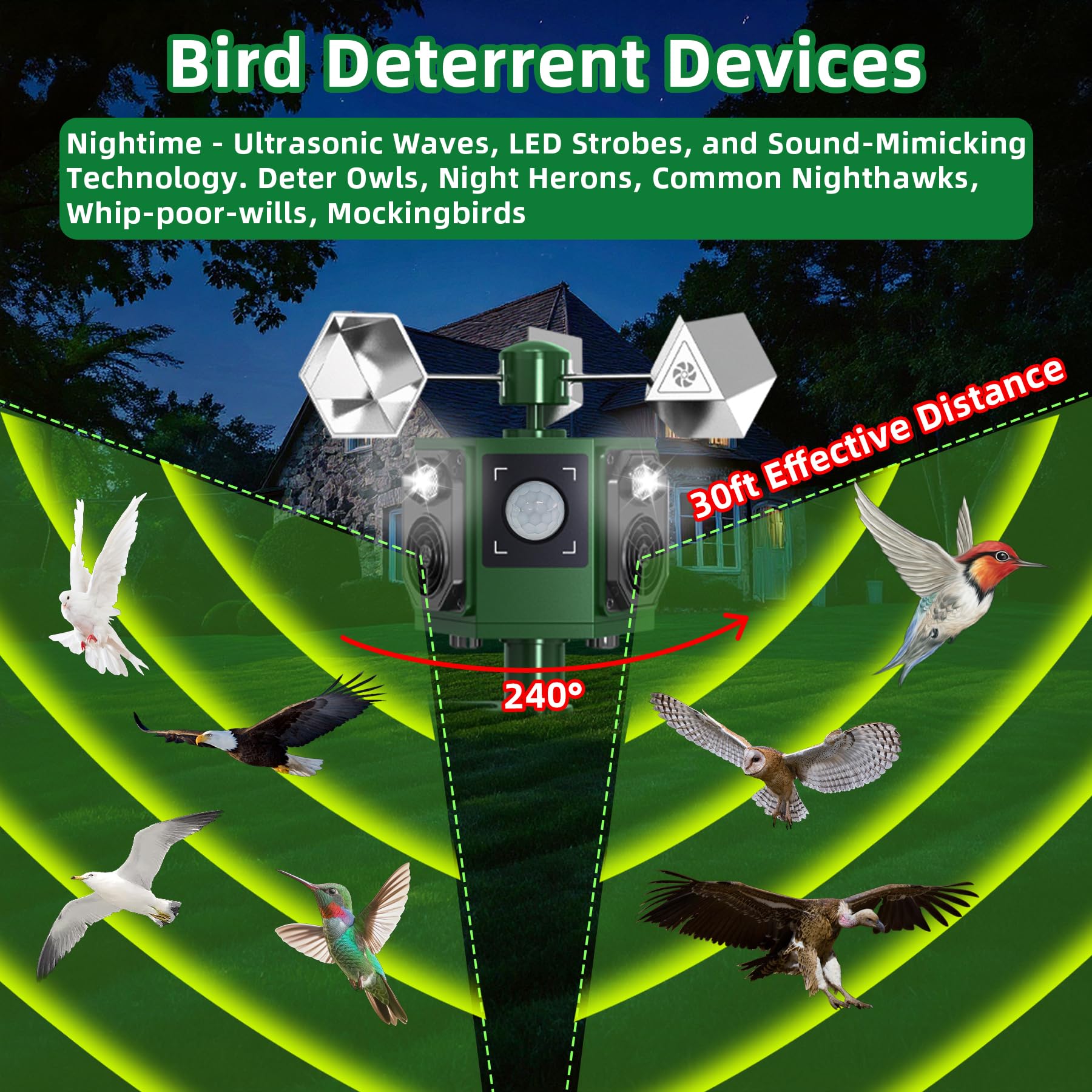 Lycxbfjia motion sensor activation demonstrates automatic deterrence up to 30 feet