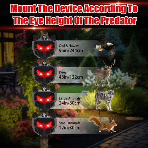 Lycxbfjia Predator Eyes solar-powered deters animals with no wiring needed.