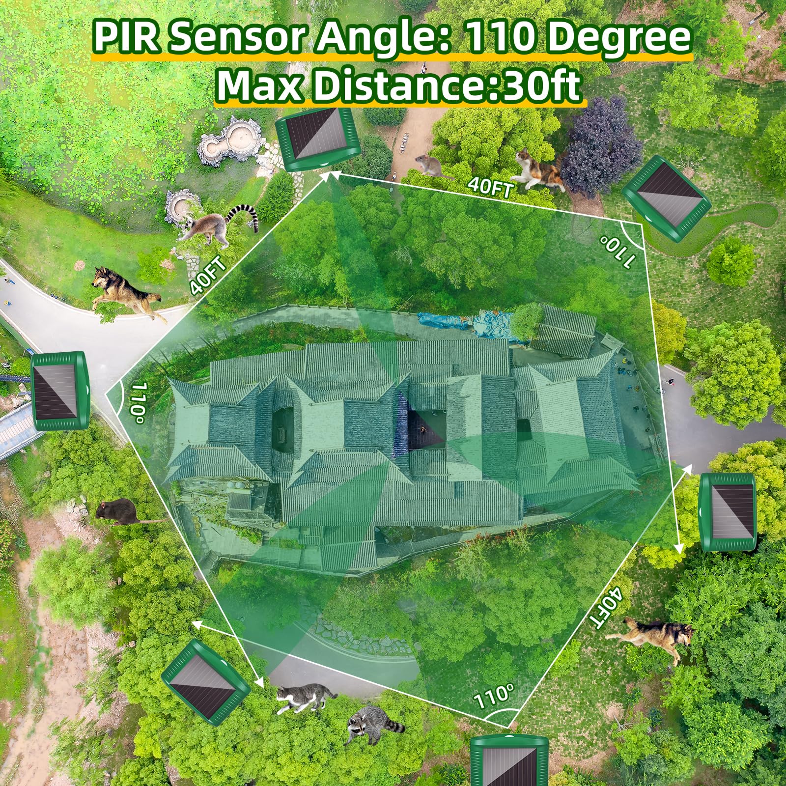 Lycxbfjia 30-foot range extends protection around your yard and garden.