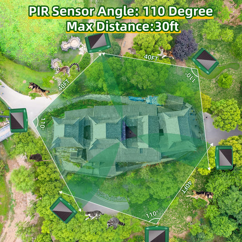Lycxbfjia 30-foot range extends protection around your yard and garden.