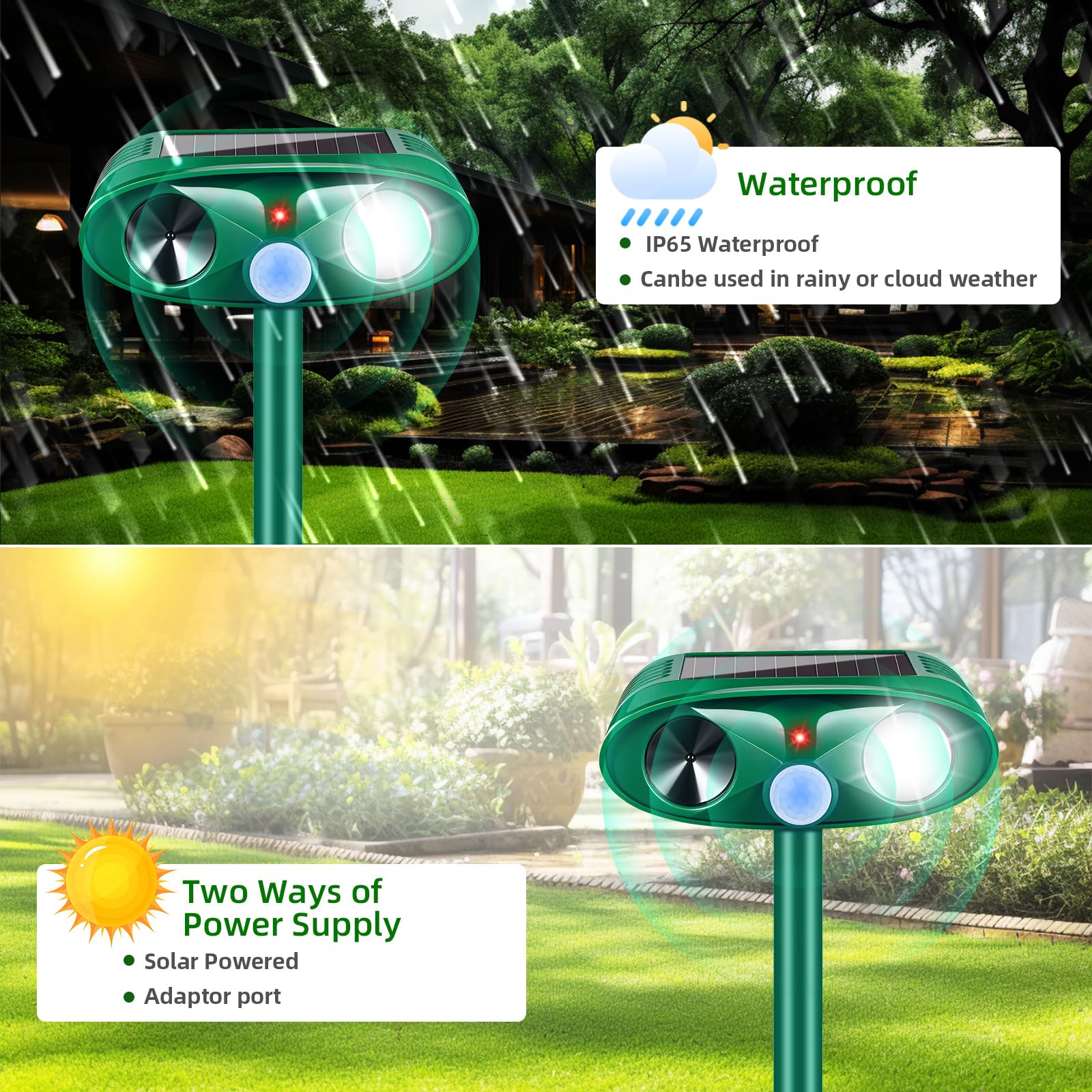 Lycxbfjia dual-power solar and USB setup keeps the unit ready for use