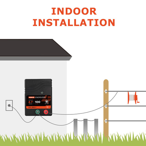 Lydite Fence Energizer emits a strong 7kV pulse to energize the fence.