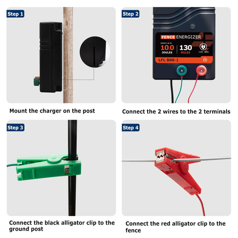 Lydite Fence T-post mounting for secure installation across large fences