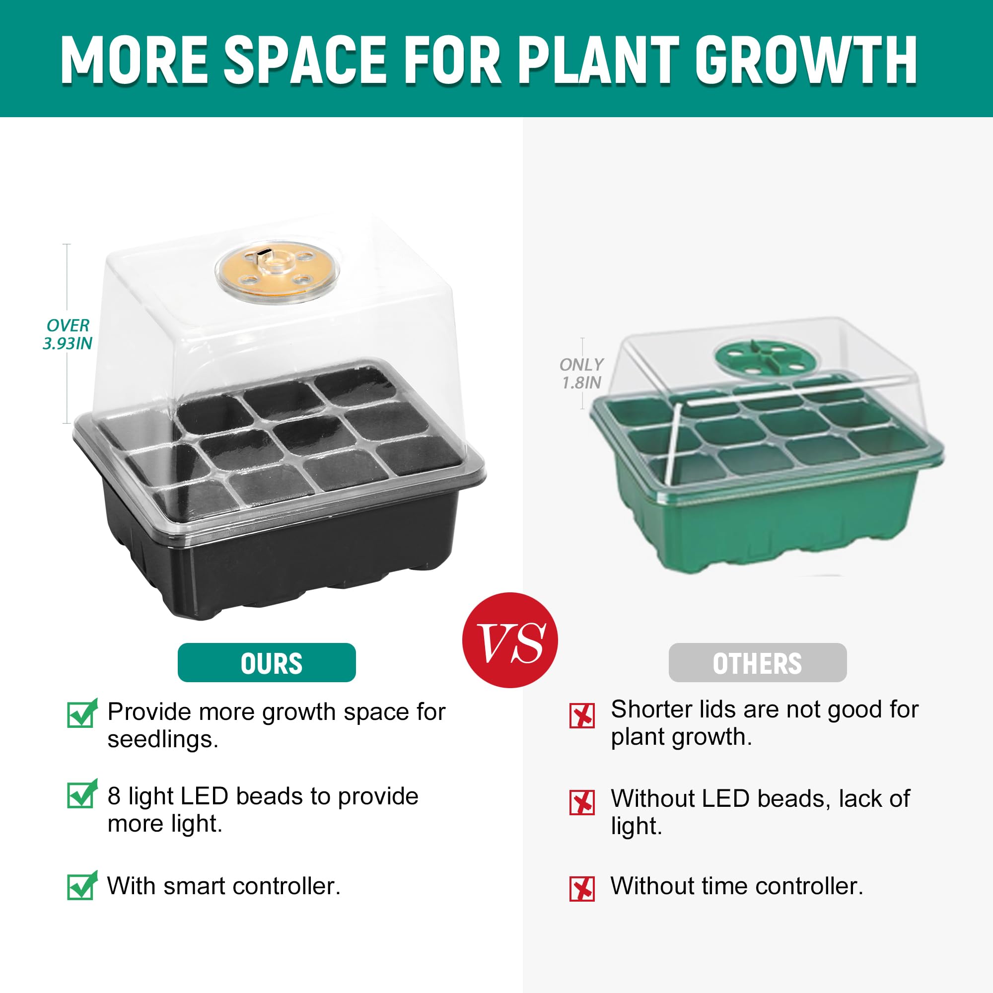 LYDTICK smart-control timer enables custom light cycles for consistent seedling care.